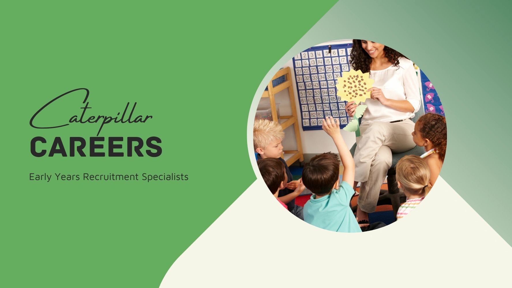 Recruitment Caterpillar Careers